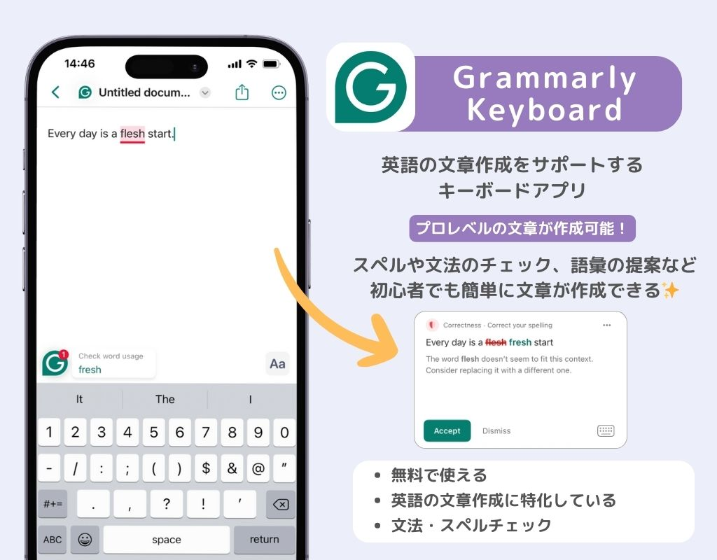 【最新】iPhoneのキーボードアプリおすすめ14選!の画像7枚目